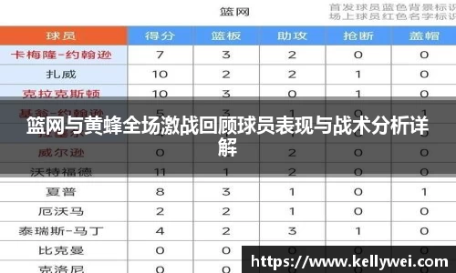 篮网与黄蜂全场激战回顾球员表现与战术分析详解